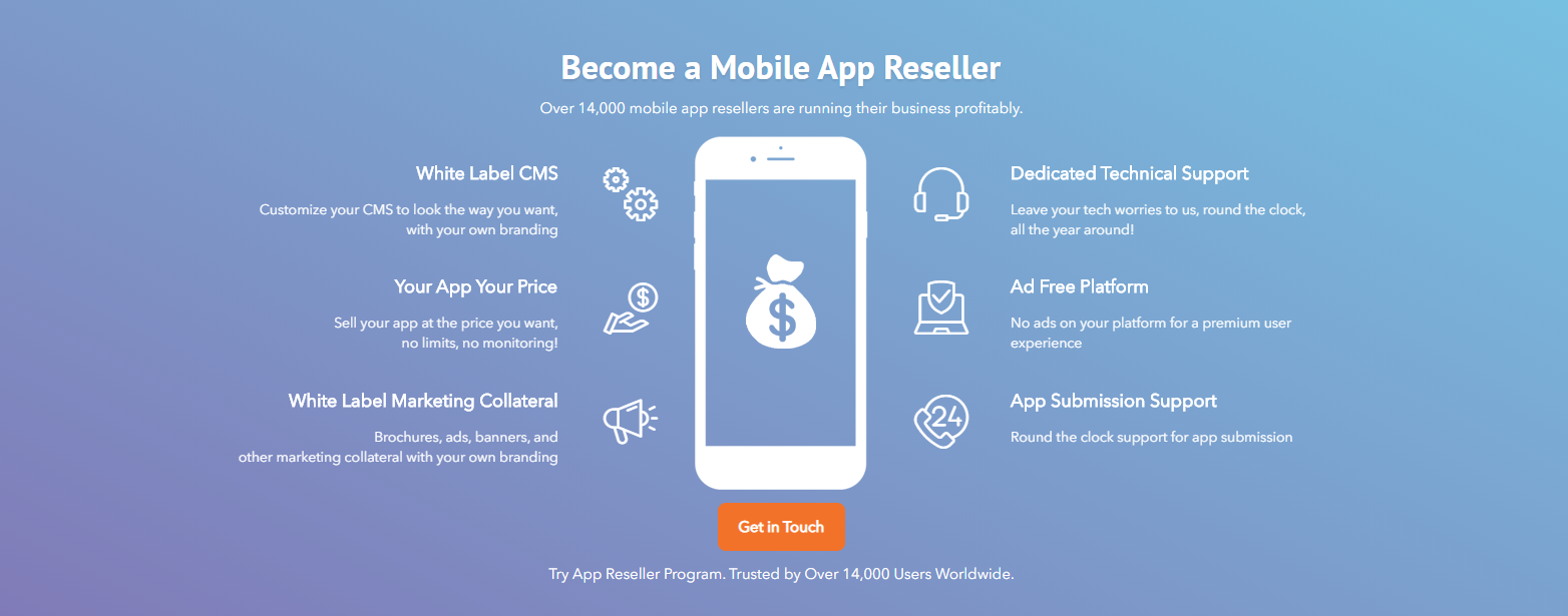 SAAS Software Reseller, Reseller Opportunity, Software Business  Opportunity, Become a Reseller