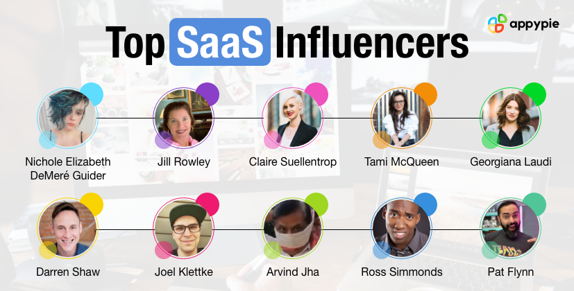Top SaaS Influencers - Appy Pie