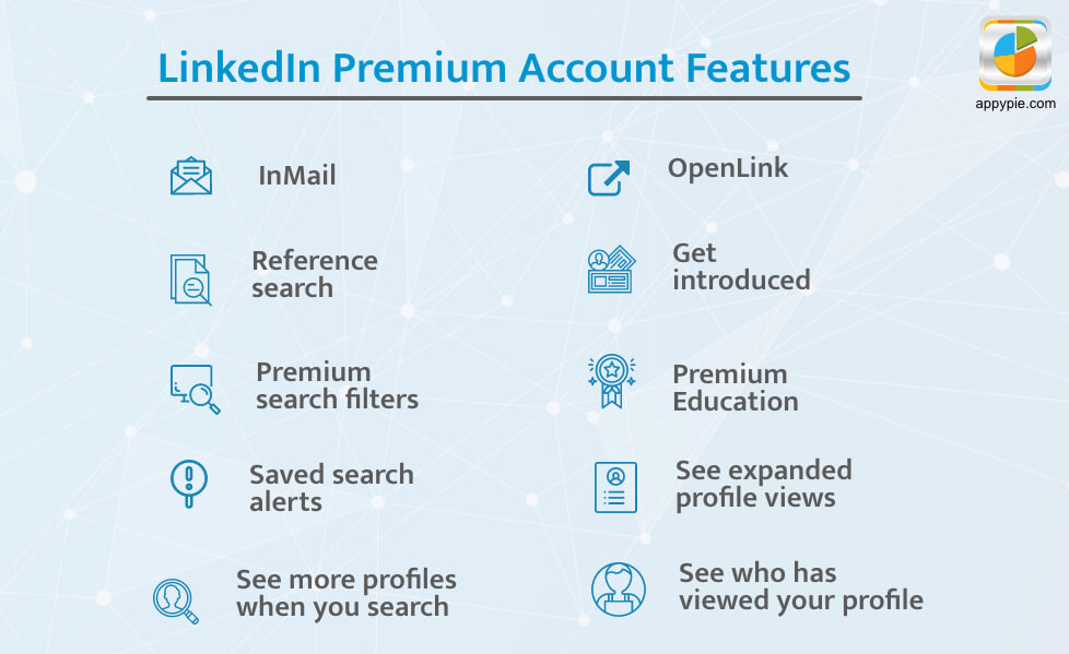 LinkedIn Premium account features