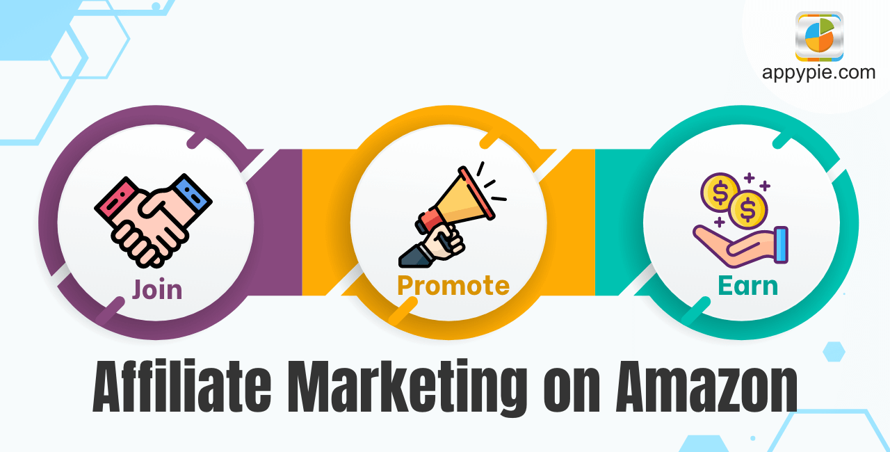 Affiliate Marketing on Amazon