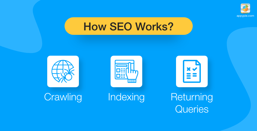 What is SEO and How it Works? SEO Tutorial for Beginners