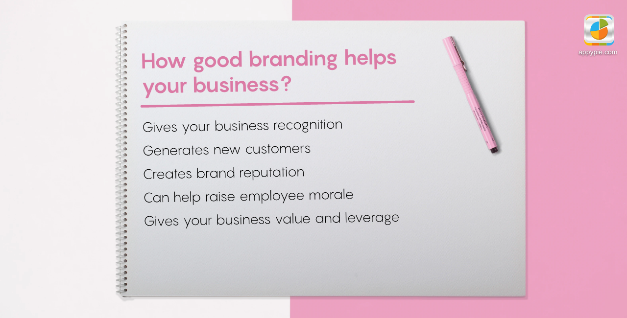 What is Branding & How to Create a Brand Strategy?