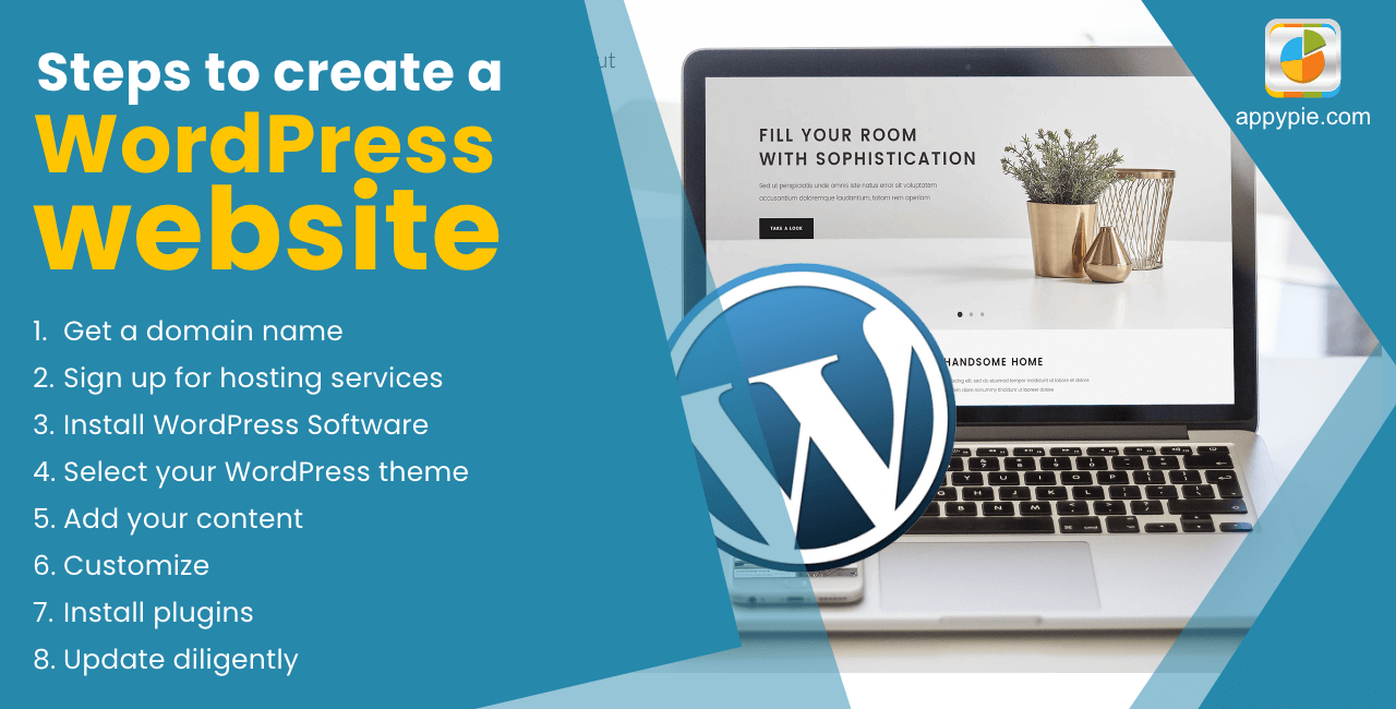 How to install WordPress theme?