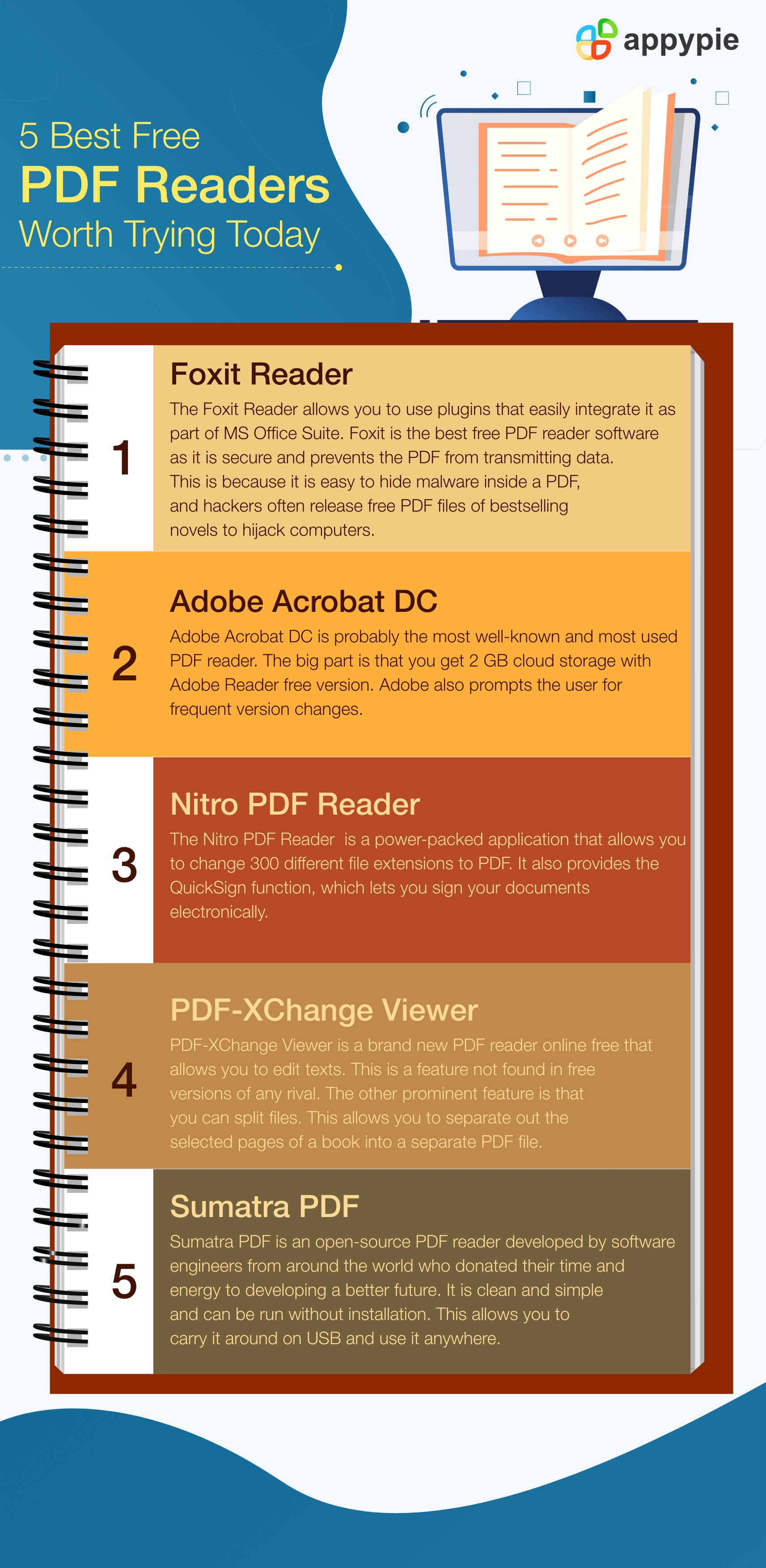 5 Best FreePDF Readers - Appy Pie