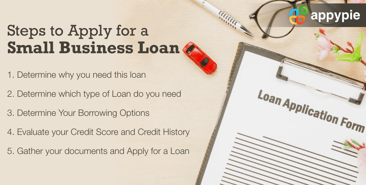 5 Key Steps to Apply for a Small Business Loan - Appy Pie