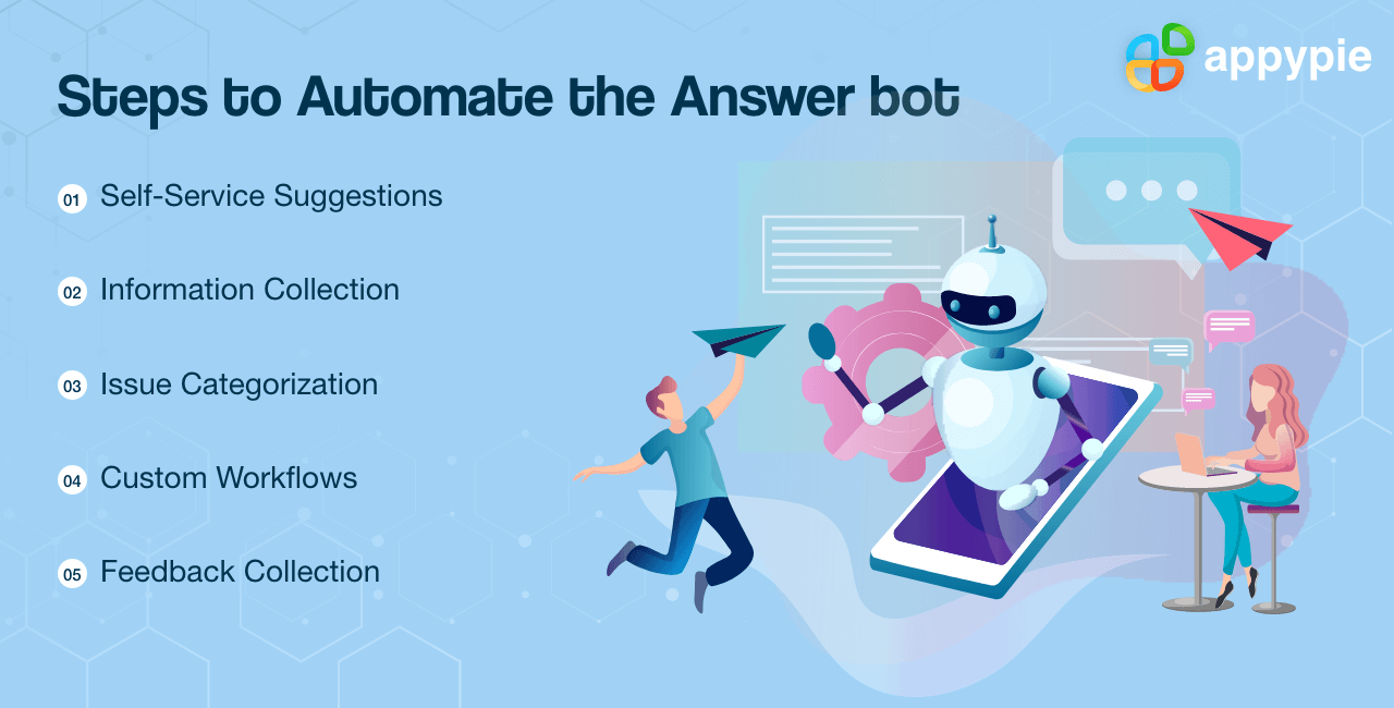 Steps to automate the answer bot - Appy Pie