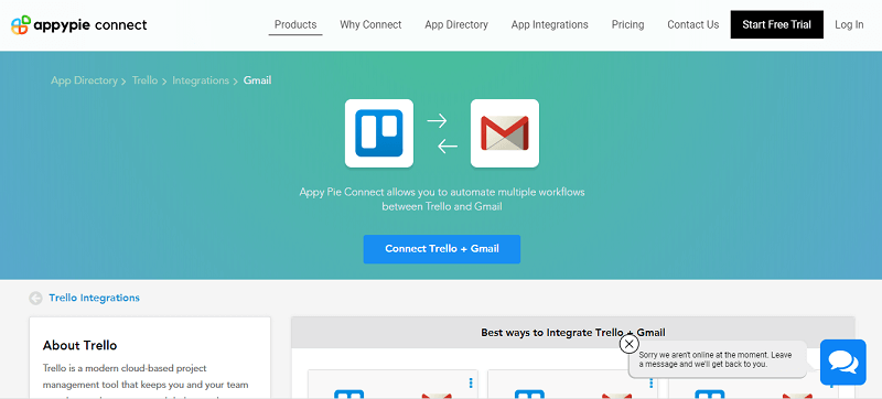 Integrate Trello with your Gmail account - Appy pie