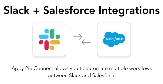 Slack - Salesforce - Appy Pie