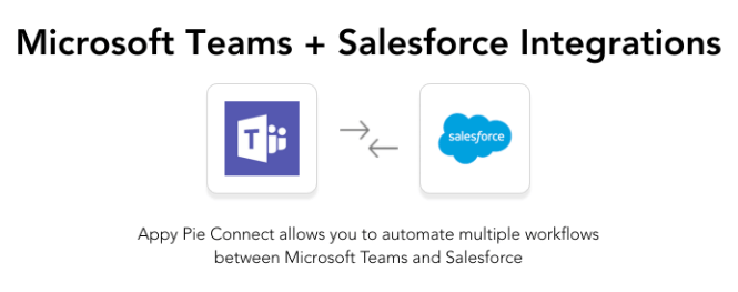 Microsoft Teams and Salesforce integrations - Appy Pie