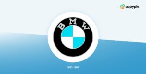 History of BMW Logo