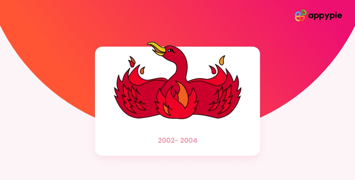 Firefox Logo: 2002- 2004