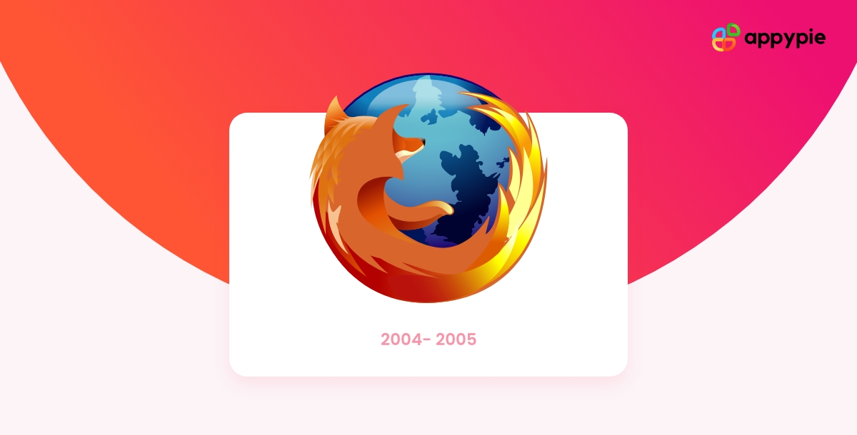 Firefox Logo: 2004- 2005