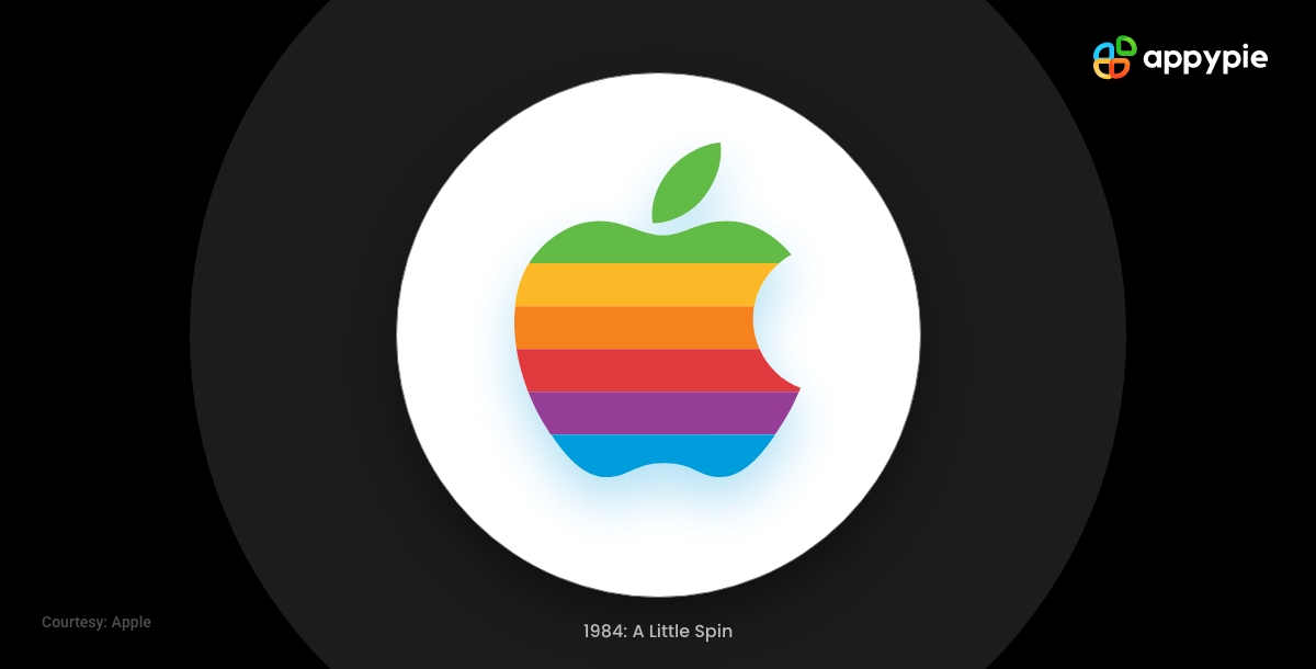 1984: Apple Logo