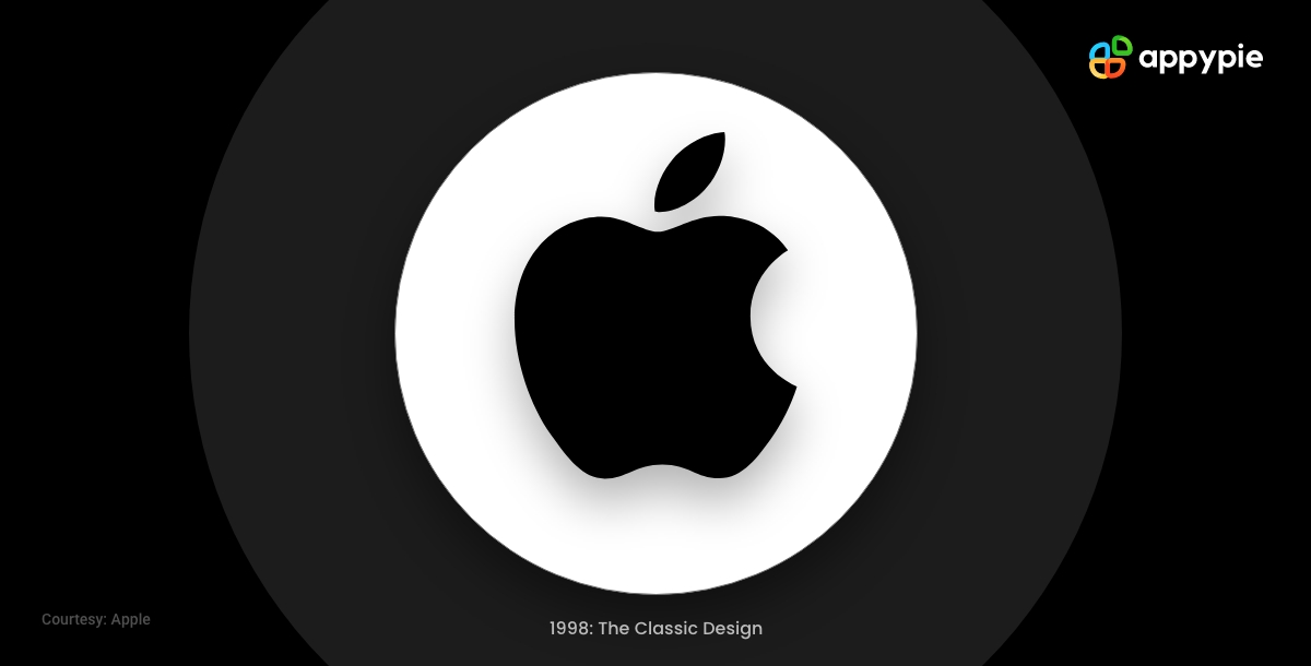 1998: Classic Design of Apple Logo