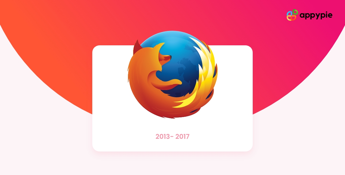 Firefox Logo: 2013- 2017