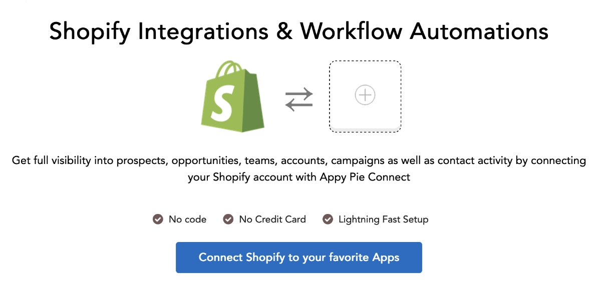 App integrations with Shopify - Appy Pie