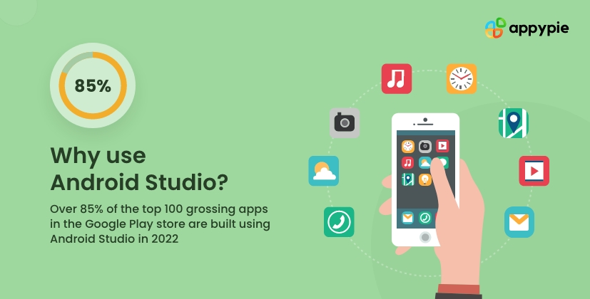 Android App Development | A Comprehensive Guide | Learn More